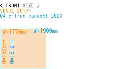 #VENUE 2019- + Q4 e-tron concept 2020